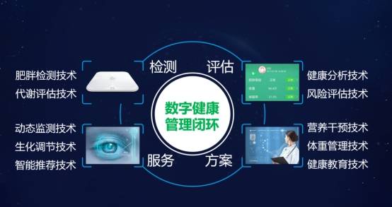 諾貝爾獎得主羅夫·辛克納吉加盟衛(wèi)健科學顧問委員會 數(shù)字技術引領醫(yī)療未來