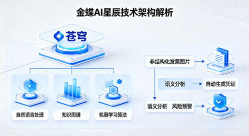 當AI星辰遇見桂林山水 一場關于“接地氣”的數(shù)字化實驗